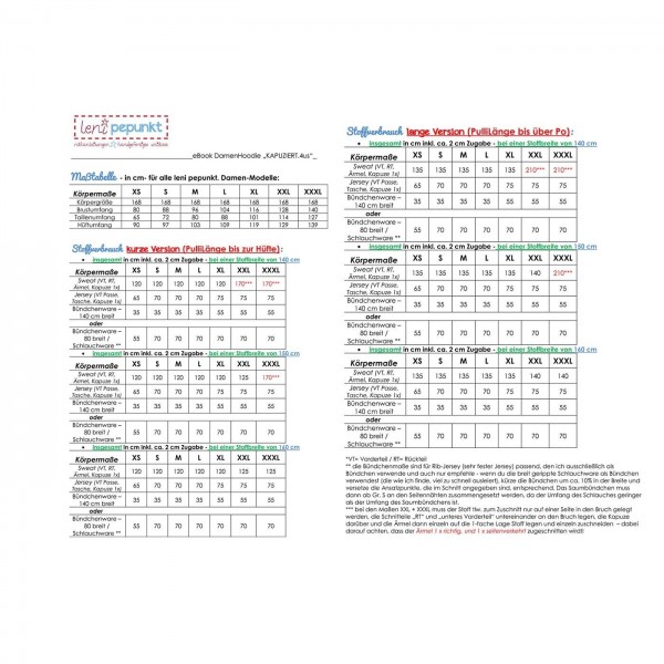 Snitmønster LeniPePunkt 60 "KAPUZIERT.4us" str XS - XXXL